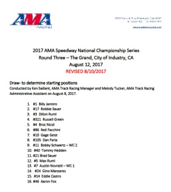 2017 AMA Speedway National Championship Round 3