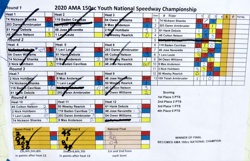 AMA 150 Youth National Championship Program