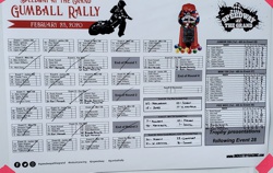 Industry Feb 23, 2020 - Kids Gumball Rally