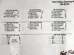 Fast Fridays